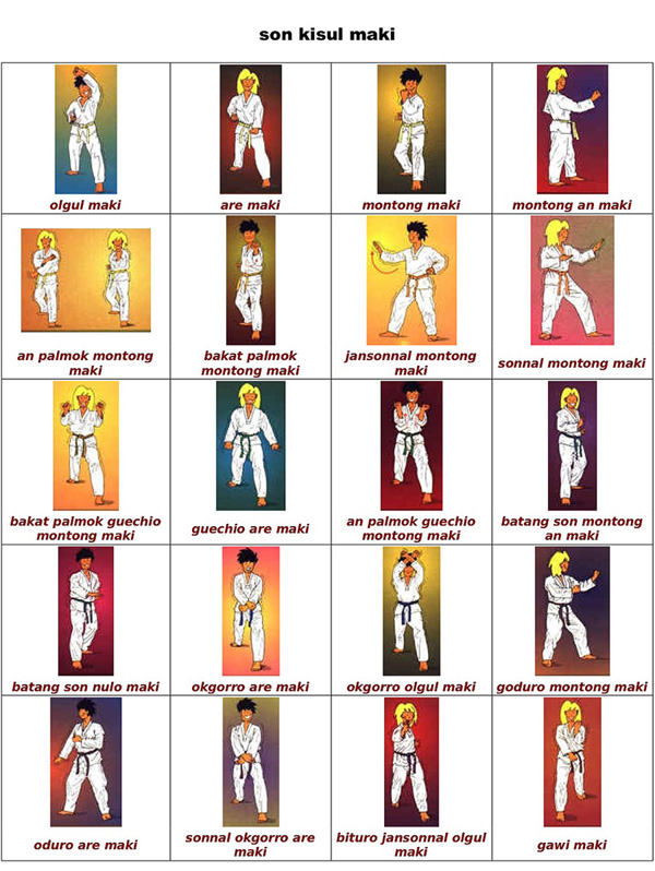 Filosofía del Taekwondo